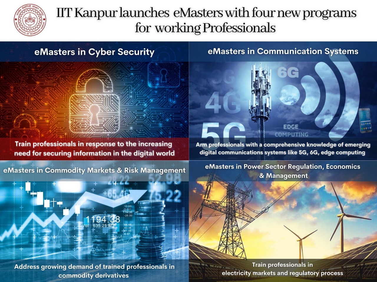 IIT-Kanpur Launches Three New Online Degree Programs (eMasters)
