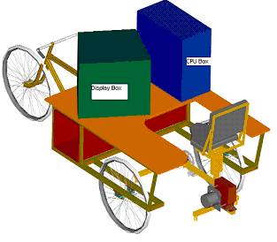 Infothela without roof