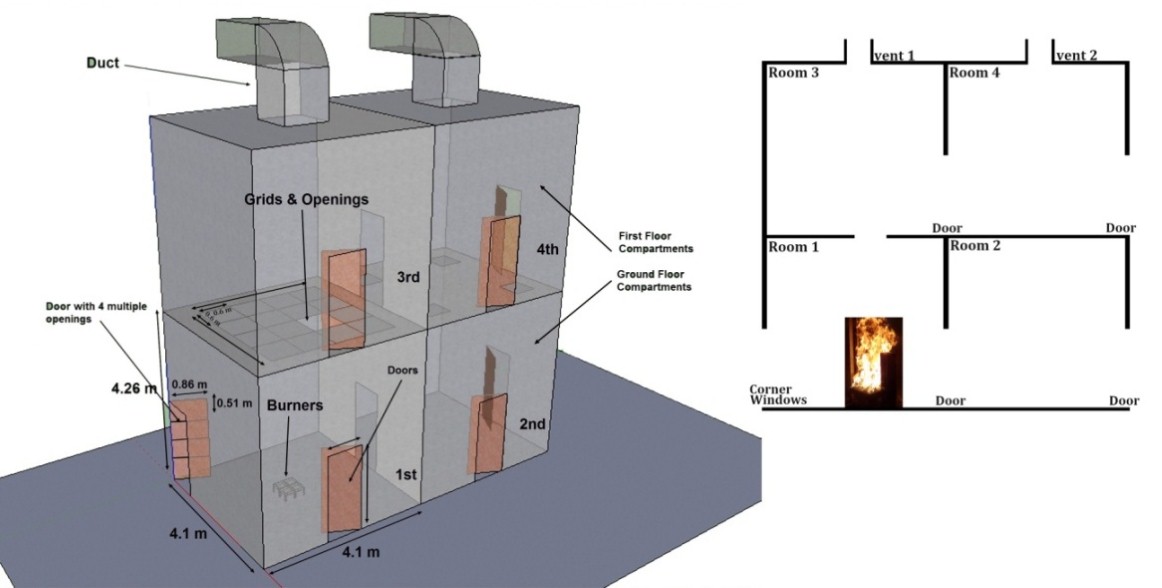 3-D View of Fire Facility