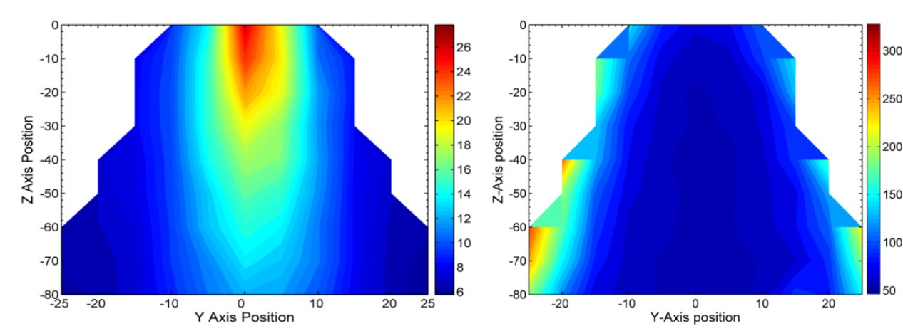 jet breakup crossflow 3