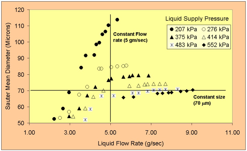 jet breakup crossflow 4