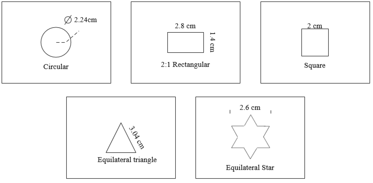 Combustion Tunnel inlet shapes