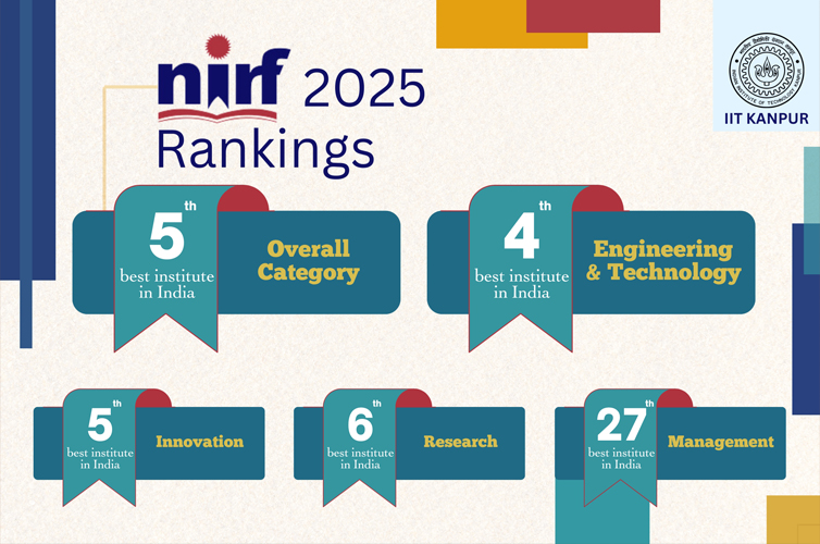 NIRF-Rankings-2025