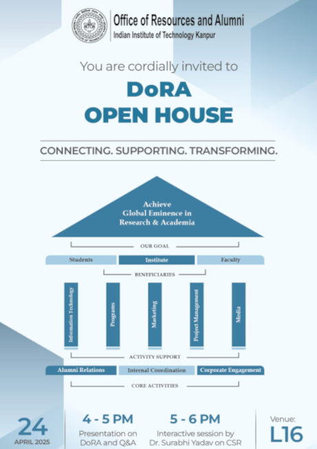 Faculty Connect - 2025