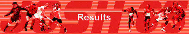 Results