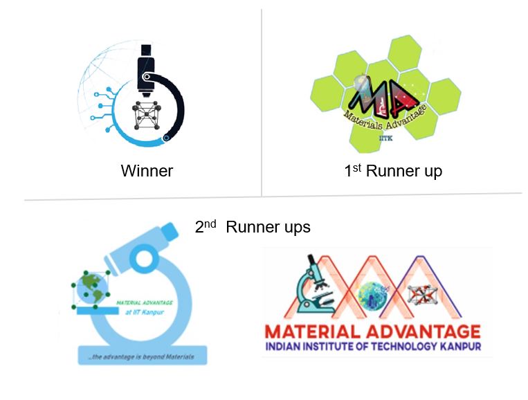 Logo Design Competetion