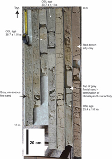 Description: Figs%20for%20Nature/Press_Fig.10.jpg