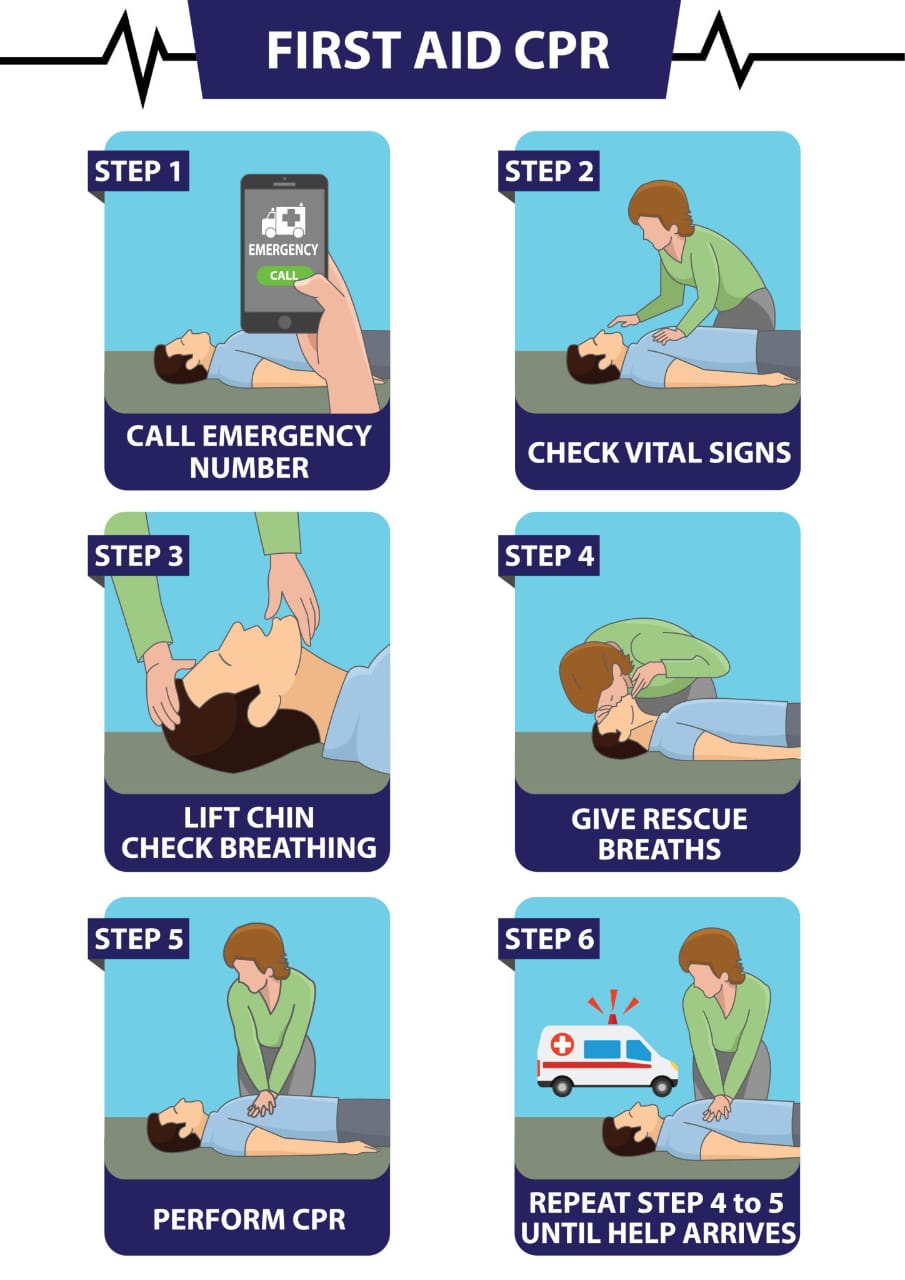 CPR Learning Session at Health Centre