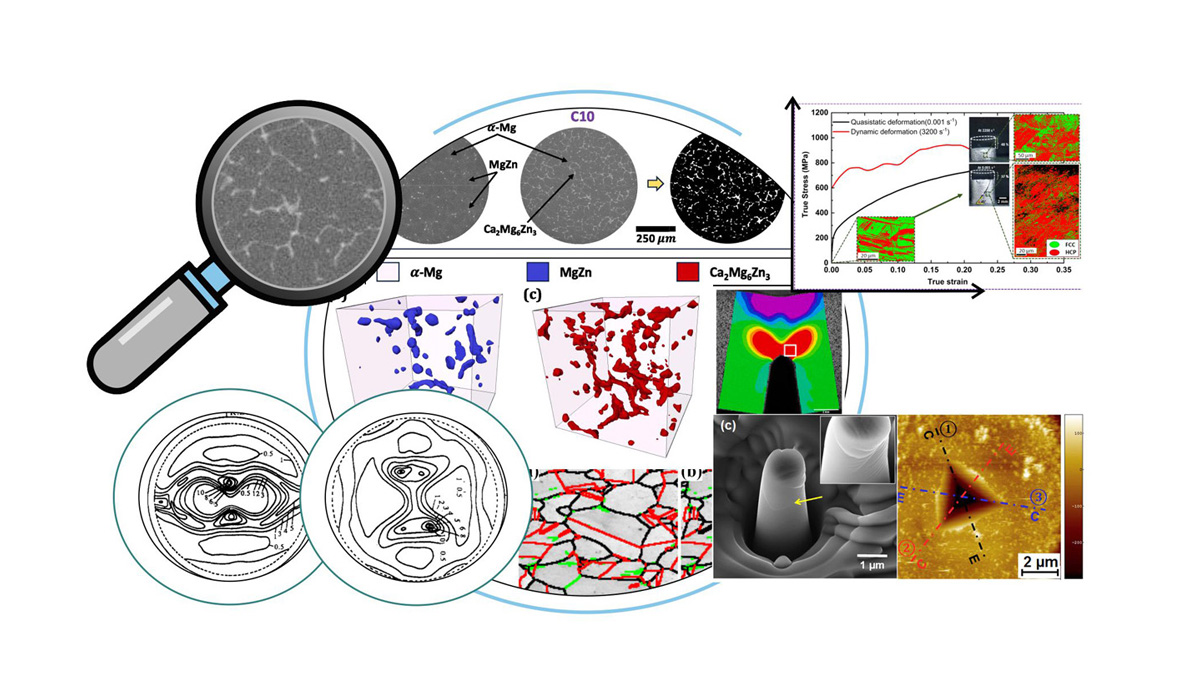ICTMBM 2026 Research Highlights