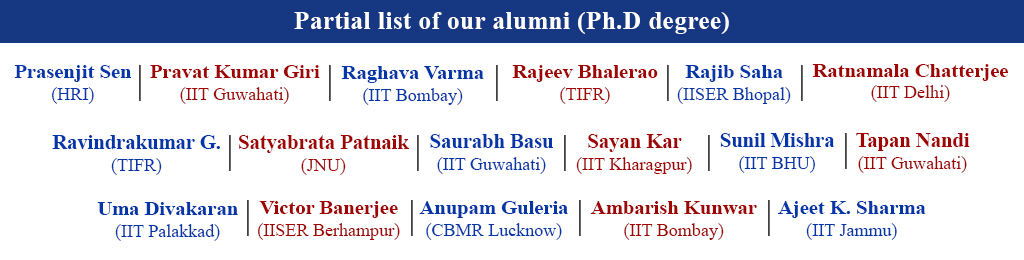 Masters and Ph.D. programmes in IIT Bombay