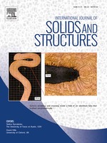 Recent Publication (Jan-2021)